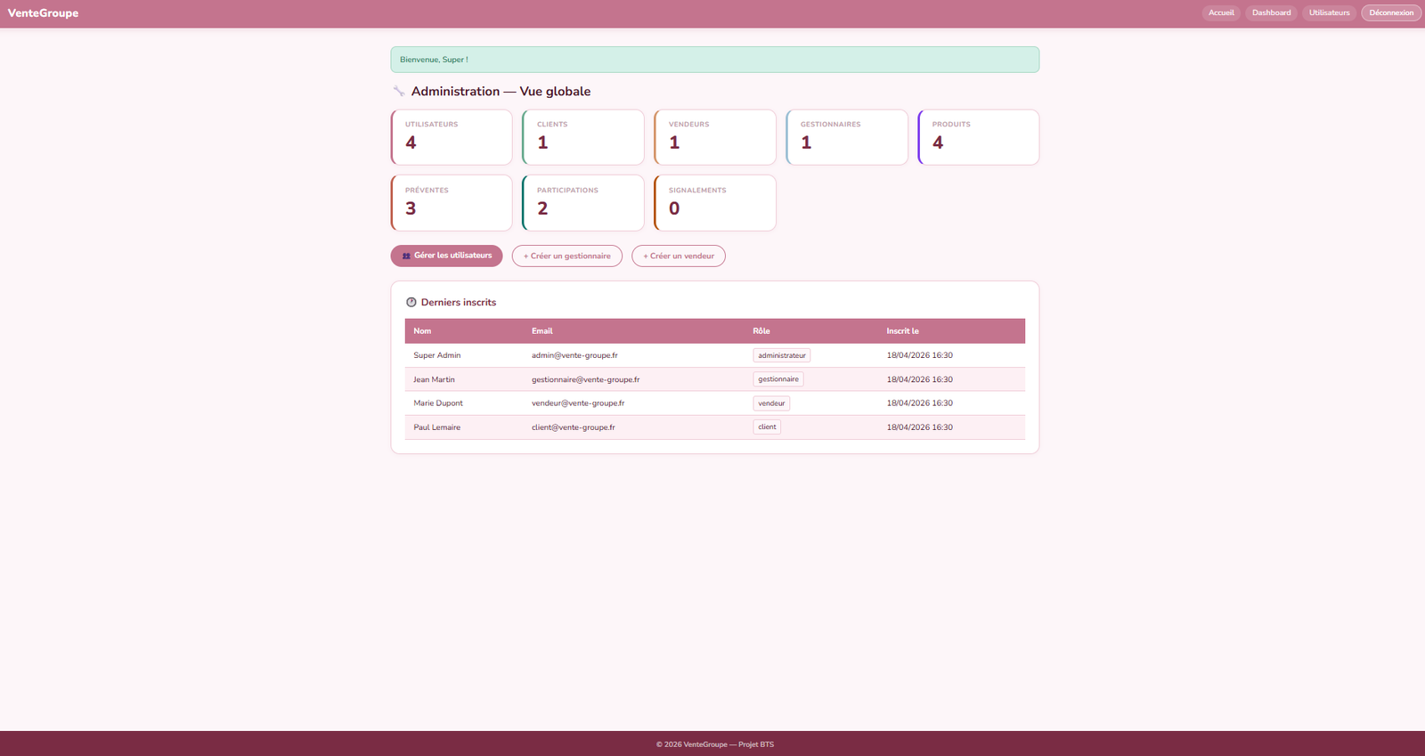 Dashboard admin